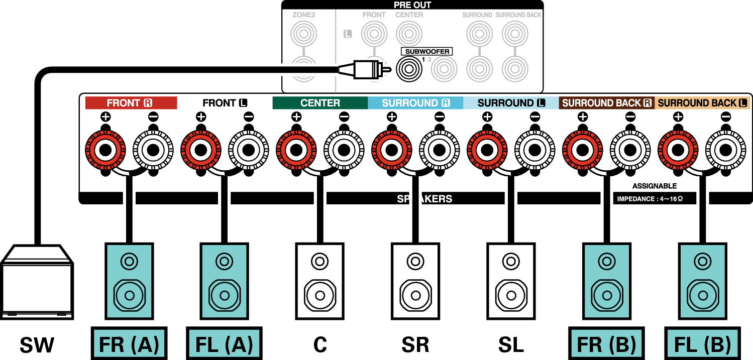 Conne SP 5.1 FB X3200E3